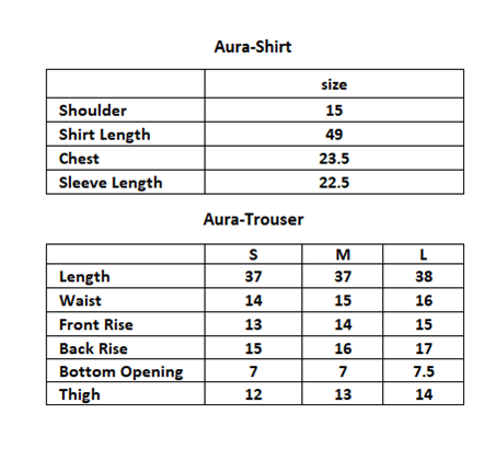 Aura