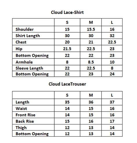 Cloud Lace