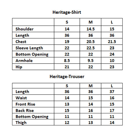Heritage