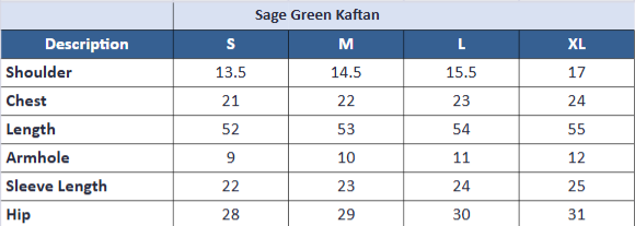 Sage citrus